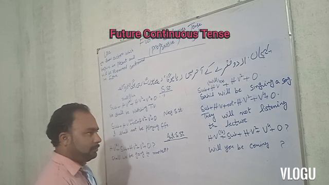 Future Continuous Tense| فعل مستقبل جاری смотреть онлайн