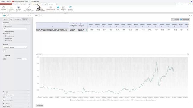 Анализ временных рядов - Prognoz Platform (old) смотреть онлайн