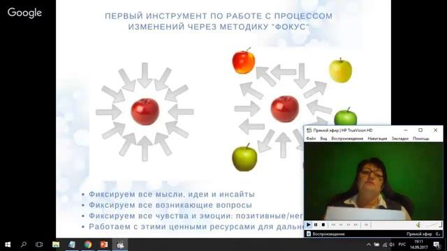 Методика Фокус. Переводим эмоции в подсказки смотреть онлайн