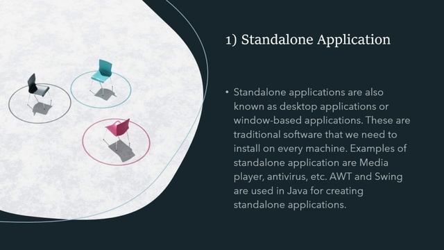 Java Tutorial for Beginners | Introduction to JAVA смотреть онлайн