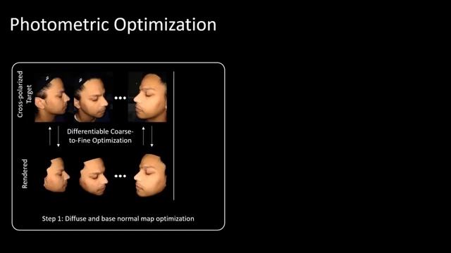 CVPR 2023 Paper Compilation - TUM Visual Computing Lab & Collaborators смотреть онлайн