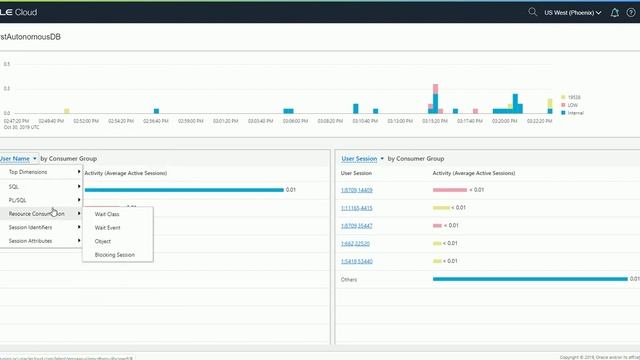 Oracle Cloud ATP Performance Hub смотреть онлайн