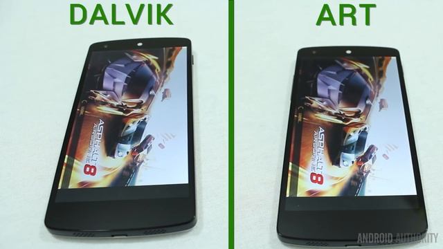 ART Vs Dalvik in Android 4.4 - How much faster is it? смотреть онлайн