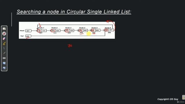 20 S04 L20 Search a node in Circular Singly Linked List смотреть онлайн