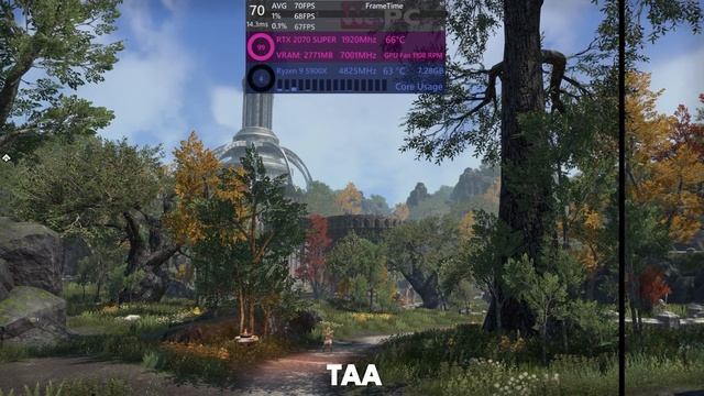 What Is DLAA? | Nvidia DLAA | Elder Scrolls Online DLAA Benchmark | DLAA Vs DLSS Vs TAA