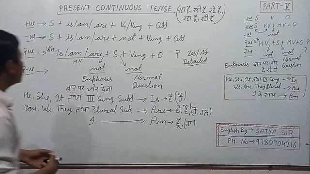 present continuous tense (part - 5)# for all English learners # for govt. exams and IELTS смотреть онлайн