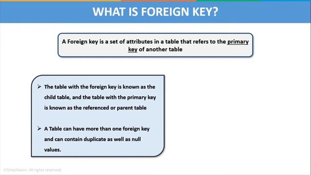 ?SQL Tutorial 2022 | SQL For Beginners | SQL training | SQL Interview Questions | SimpliCode смотреть онлайн