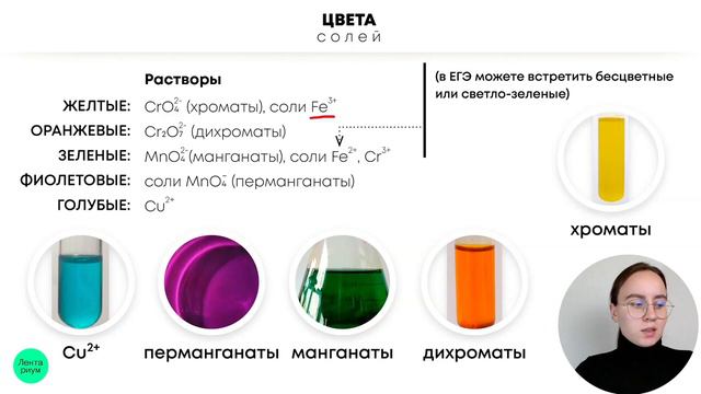 ХИМИЯ ЕГЭ - Соли: физические свойства и особенности смотреть онлайн