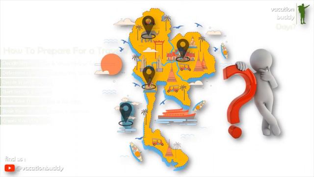 How To PREPARE for a TRAVEL or VACATION - COMPLETE GUIDE - смотреть онлайн