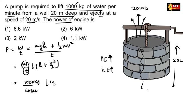A pump is required to lift 1000 kg of water per minute from a well 20 m deep and ejects at a speed смотреть онлайн