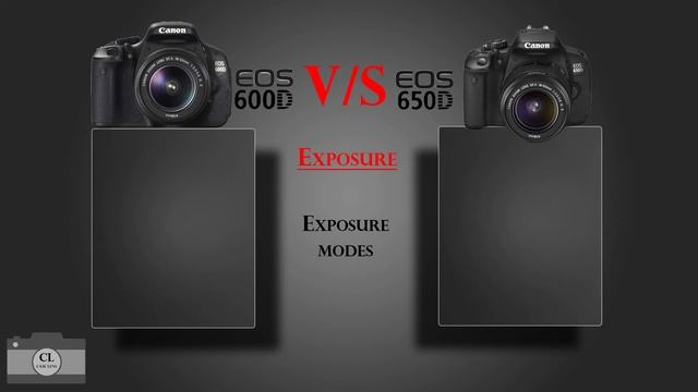 Canon EOS 600D VS Canon EOS 650D смотреть онлайн