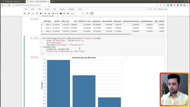 Altair - Interactive Charts in Jupyter Notebook | Python | Sunny Solanki смотреть онлайн