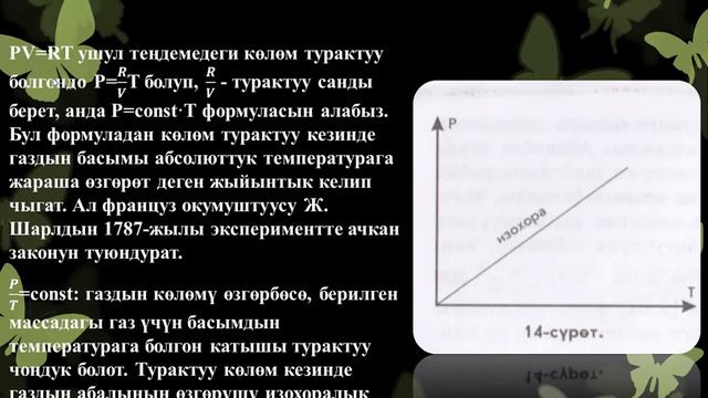 ГАЗ ЗАКОНДОРУ / ЧЫРМАШ КЫЗЫ ГҮЛШАЙЫР смотреть онлайн