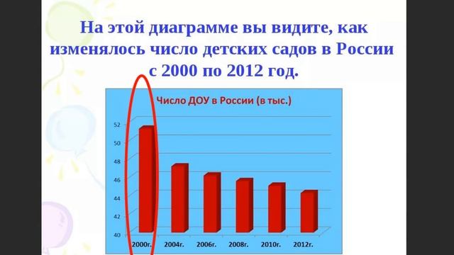 Мы вымираем? Сколько же в России людей? Можно ли верить официальной статистике? смотреть онлайн