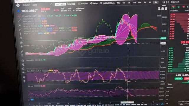 Криптовалюты. Биткоин. Альта и ничего больше ... смотреть онлайн