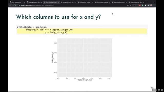 Day 2: IASSL Workshop on Data Visualisation with R and Python смотреть онлайн