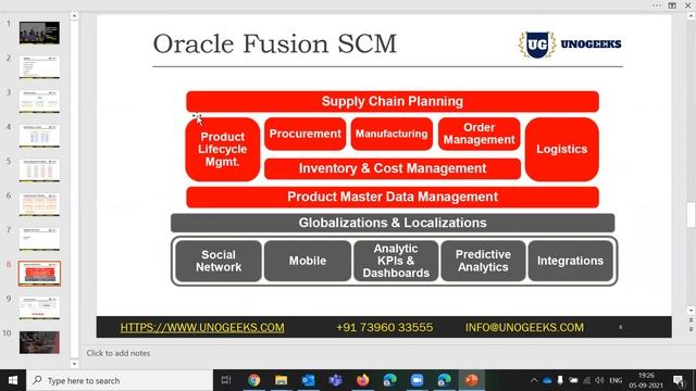 Oracle Fusion SCM Training SCM Cloud Intro | Oracle Fusion SCM Functional Training смотреть онлайн