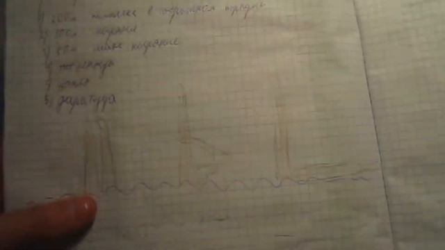мой дневник тренировок смотреть онлайн