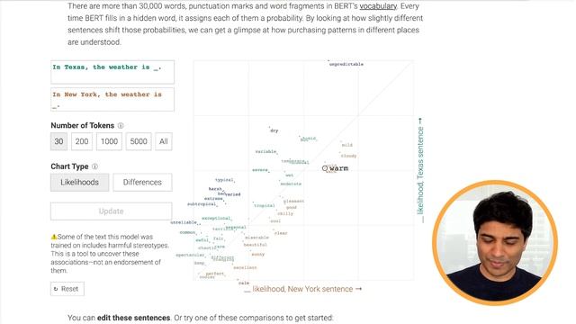 What have AI language models learned? смотреть онлайн