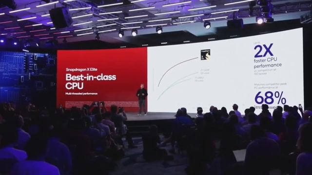 QUALCOMM PRESENTA SNAPDRAGON X SU PROCESADOR PARA PORTÁTILES смотреть онлайн