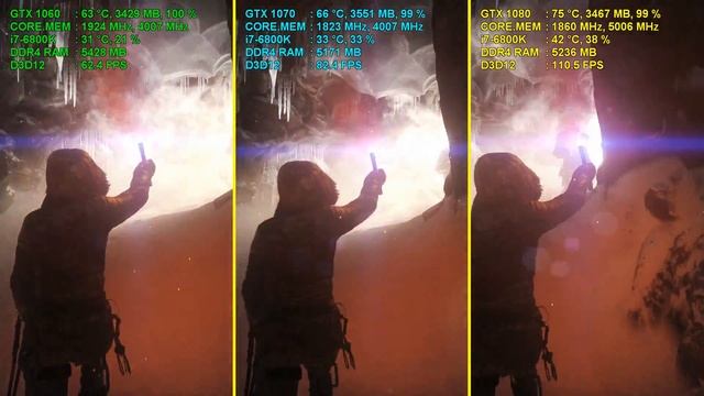 Rise of the Tomb Raider GTX 1060 vs. GTX 1070 vs. GTX 1080 смотреть онлайн