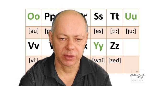 Английский алфавит смотреть онлайн