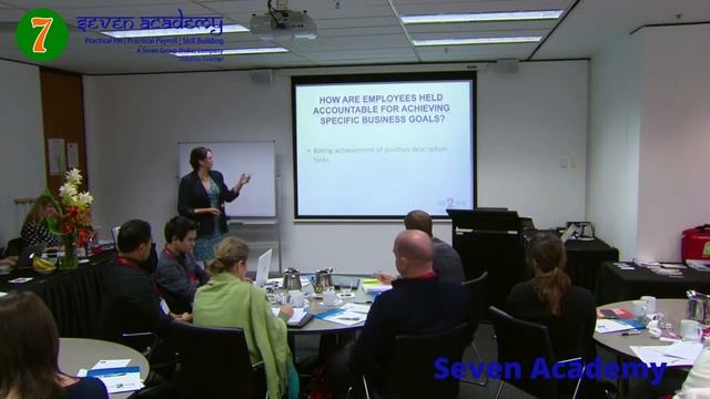 Human Resource Management in Mumbai – Seven Academy смотреть онлайн