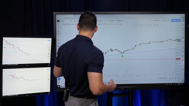 How to Enter the Market on Counter Trend Line Breaks смотреть онлайн