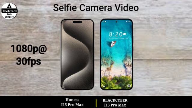 Huness I15 Pro Max vs BLACKCYBER I15 Pro Max смотреть онлайн
