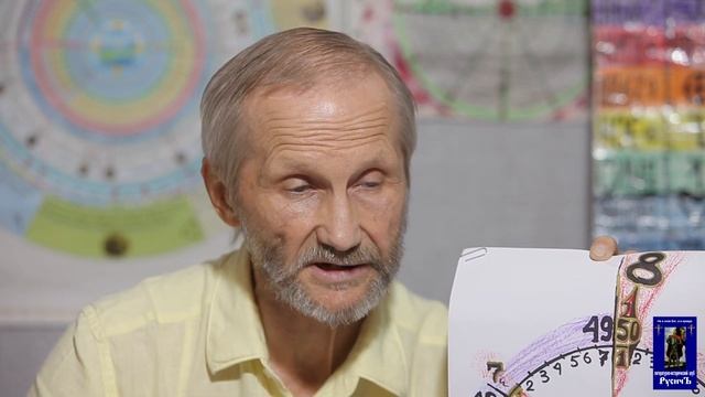 И.Гаврилюк. Ветхозаветный солнечный календарь пророка Моисея-как пророчество благодати Нового Завет смотреть онлайн