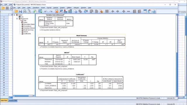 Interpreting Output for Multiple Regression in SPSS смотреть онлайн