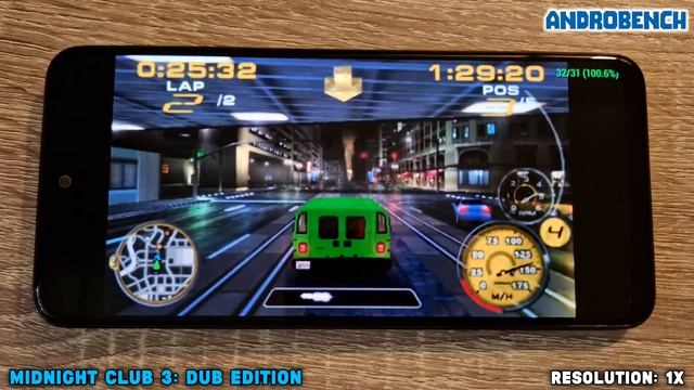 Redmi Note 11S / Helio G96 - Spider-Man 3 / God of War / Silent Hill and more - PPSSPP v1.12.3 -Tes смотреть онлайн