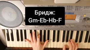 Благословение| Разбор на клавишах| Наталья Доценко|The blessing