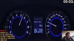 Exhaust and Acceleration Infiniti FX35 FX45 FX30D FX37 FX50 QX70 3.7 QX70 5.0 and Battle 0-200