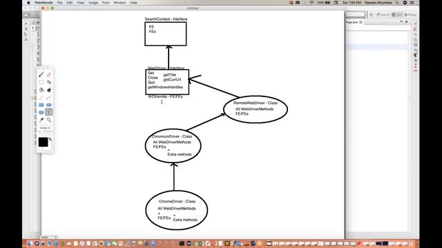 Overview of WebDriver API Doc and Source Code || Why we write WebDriver dr = new ChromeDriver()? смотреть онлайн