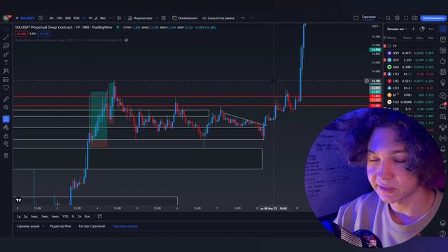 Месячная ЗП за 4 сделки на трейдинге! Трейдинг Криптовалют на OKX! Фьючерсы, Торговля на Solana смотреть онлайн