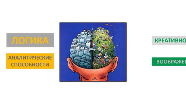 Что значит быть в моменте | Как оставаться в моменте смотреть онлайн