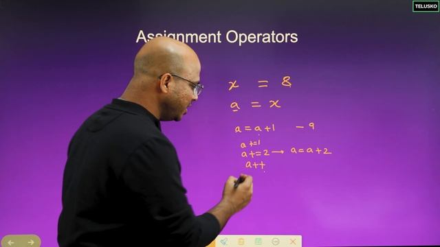 Assignment Operators in Java | Hindi смотреть онлайн