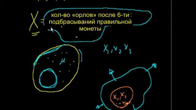 21 Математическое ожидание смотреть онлайн
