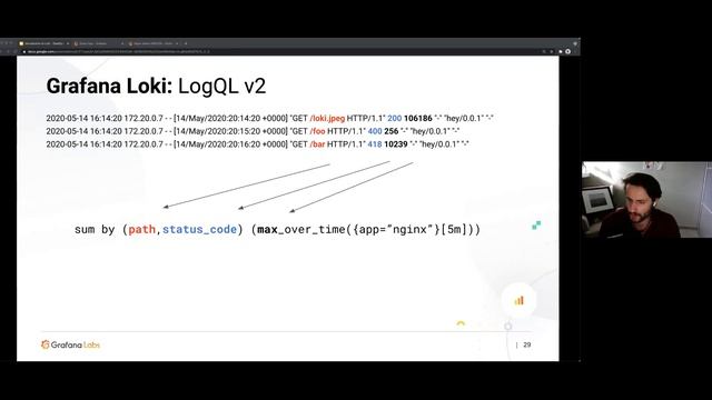 DataOps Poland #26 Introduction to Grafana Loki смотреть онлайн