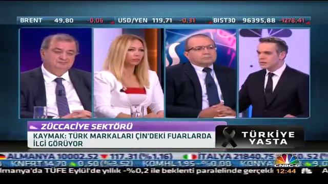 Züccaciye Sektör Değerlendirmesi смотреть онлайн