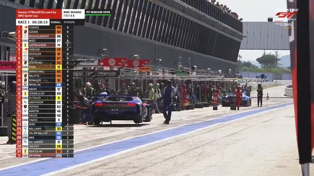 LIVE | Race 1 | Misano | Fanatec GT World Challenge Europe Powered By AWS 2023 (English)