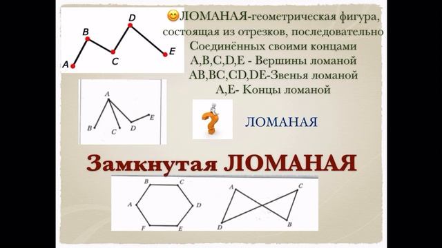 Отрезок. Длина отрезка. Учебник 5 класс смотреть онлайн