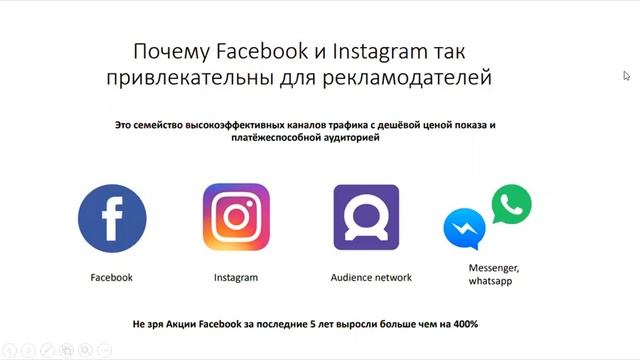 Таргет для чайникофф 1 урок смотреть онлайн
