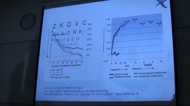 Dany Adler part 3 смотреть онлайн