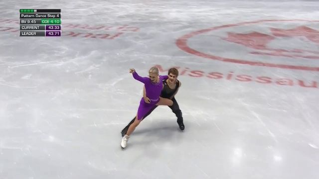 GILLES / POIRIER (CAN) | Ice Dance Rythm Dance | Mississauga 2022 | #GPFigure смотреть онлайн