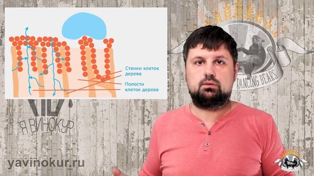 Нужно ли вощить бочку? смотреть онлайн