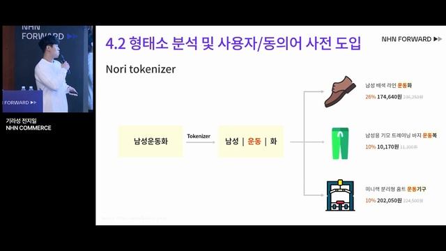[NHN FORWARD 22] 엘라스틱서치를 이용한 상품 검색 엔진 개발 일지 смотреть онлайн
