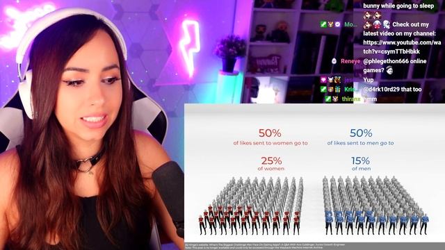 Why Men Get So Few Matches on Dating Apps | Bunnymon REACTS смотреть онлайн