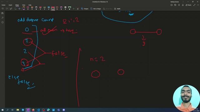 Add Edges to Make Degrees of All Nodes Even | leetcode Weekly 324 | Leetcode Medium смотреть онлайн